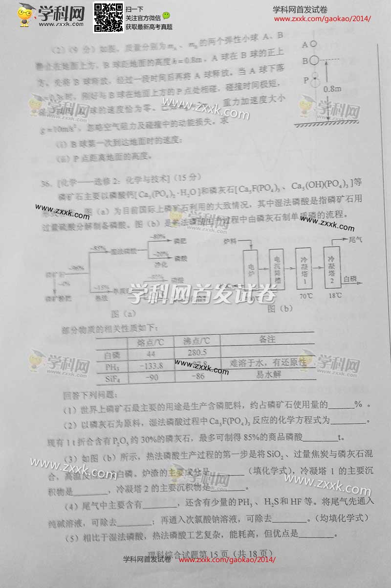 2014年江西高考试题及答案理综试卷(图片版)