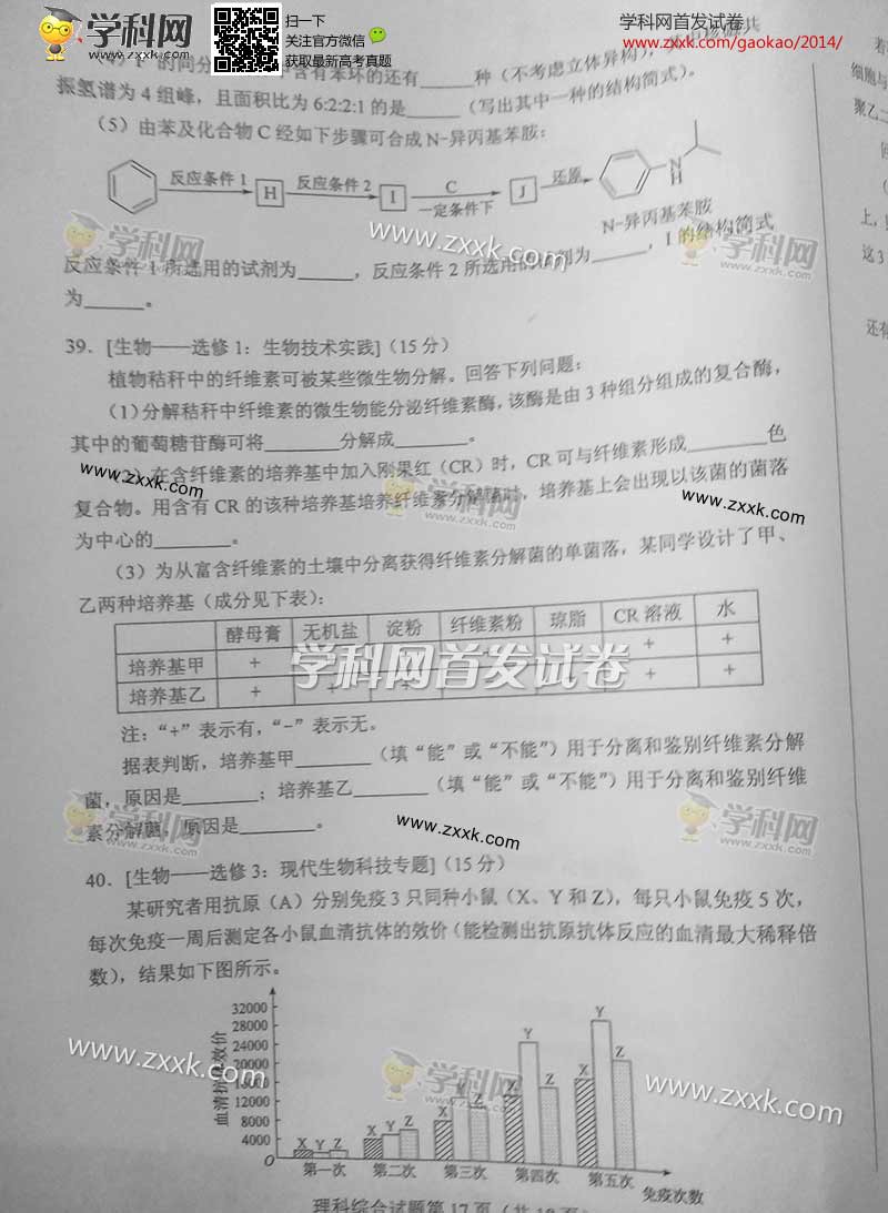 2014年江西高考试题及答案理综试卷(图片版)