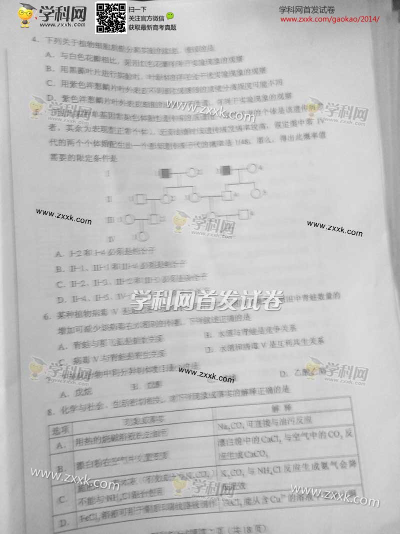 2014年江西高考试题及答案理综试卷(图片版)