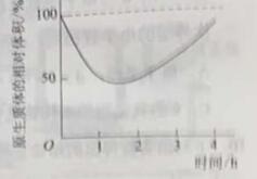 2017�����߿�����������Ծ�(word��)