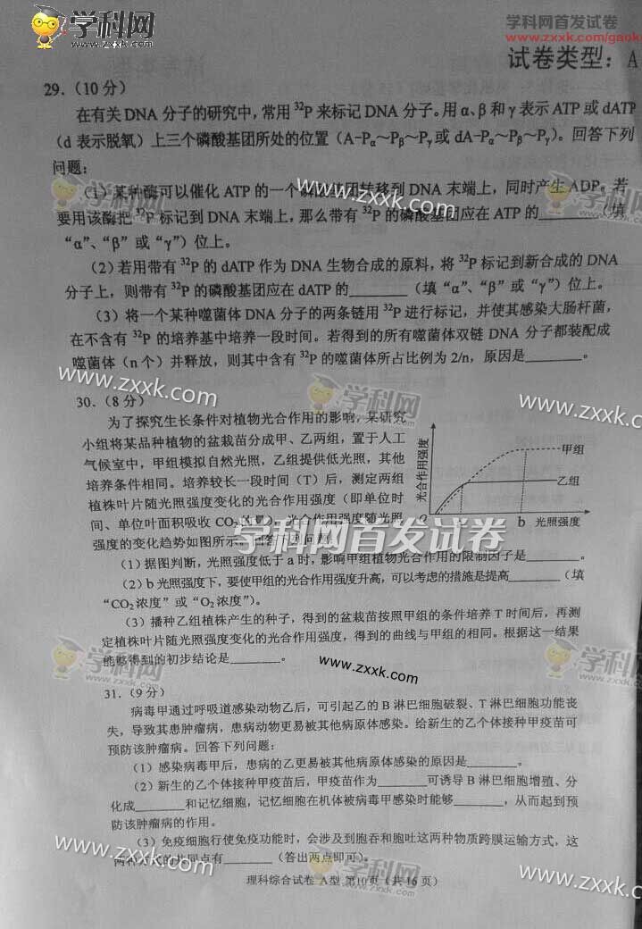 2016年全国高考新课标I理综试卷(图片)