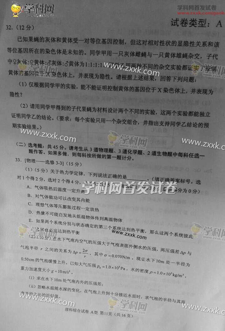 2016年全国高考新课标I理综试卷(图片)