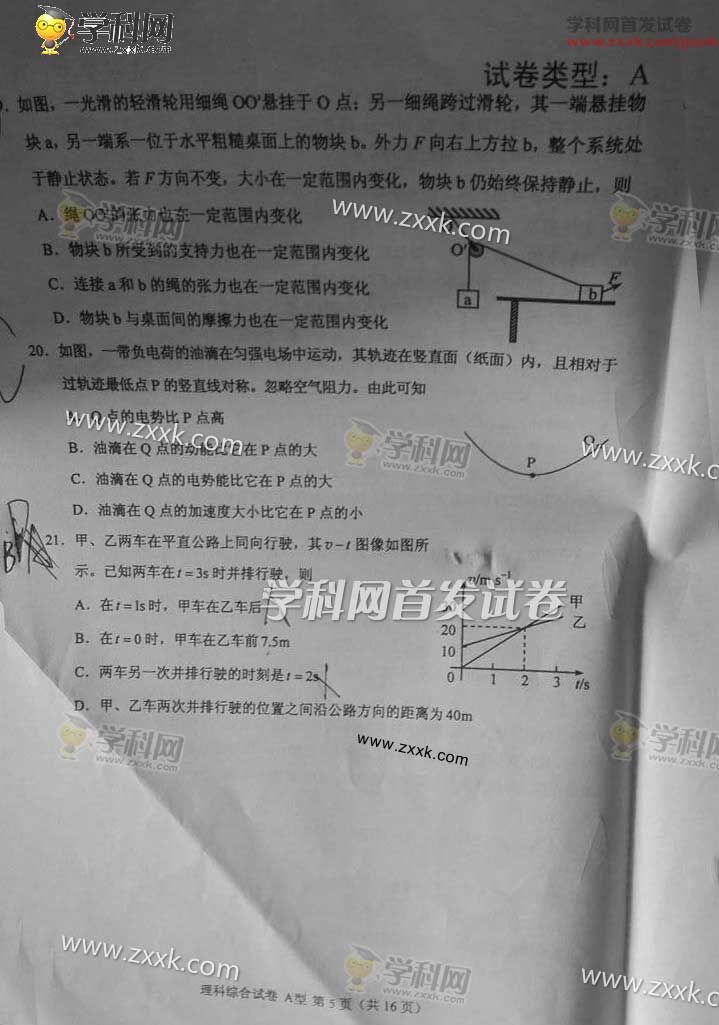 2016年全国高考新课标I理综试卷(图片)