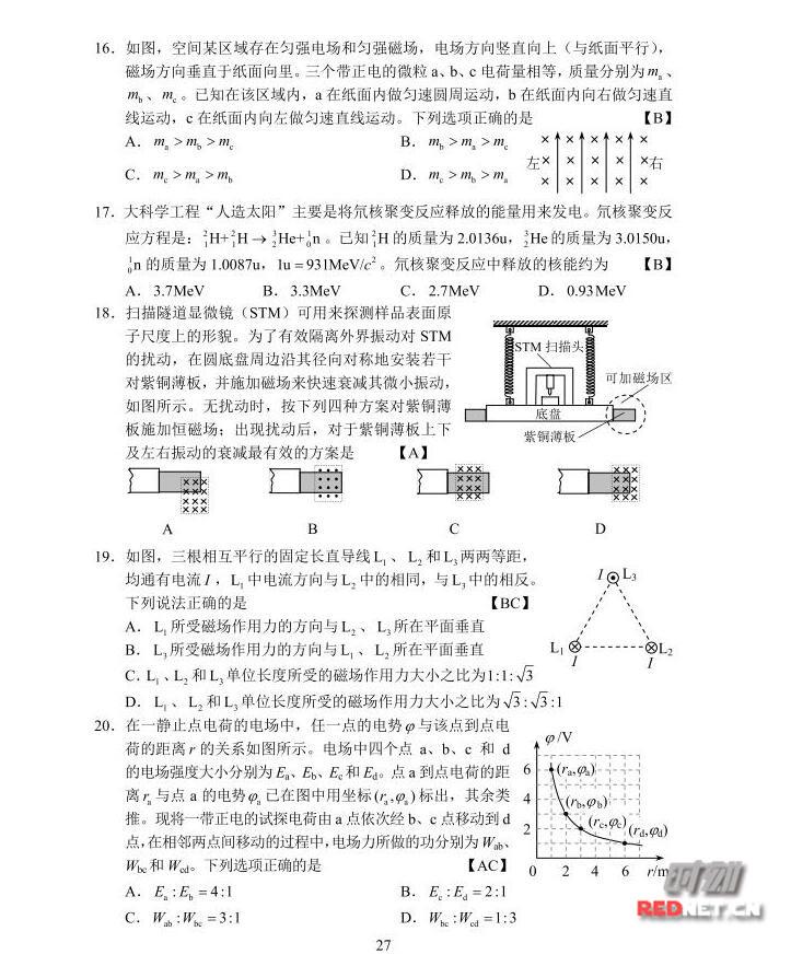2017��ɽ���߿��������⼰�𰸣�ͼƬ�棩