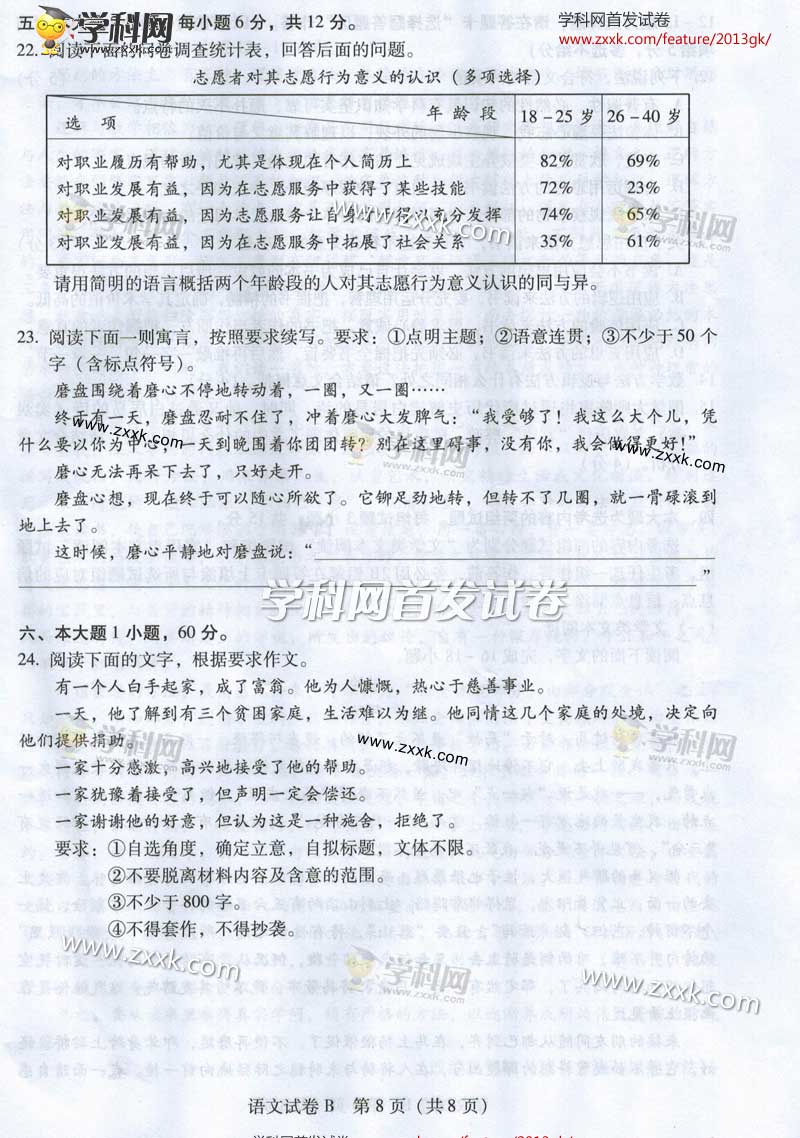 2013��㶫�߿��Ծ��������⣨ͼƬ�棩