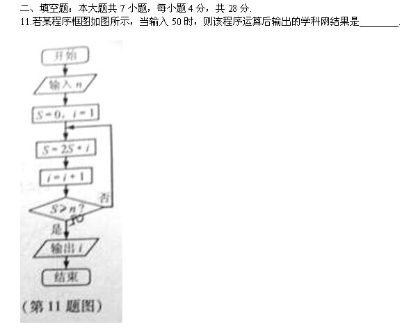 2014���㽭�߿������������ѧ���⣨����棩