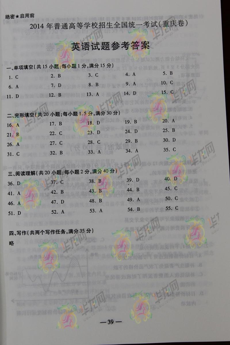 2014年重庆高考试题库英语试题及答案(图片版)