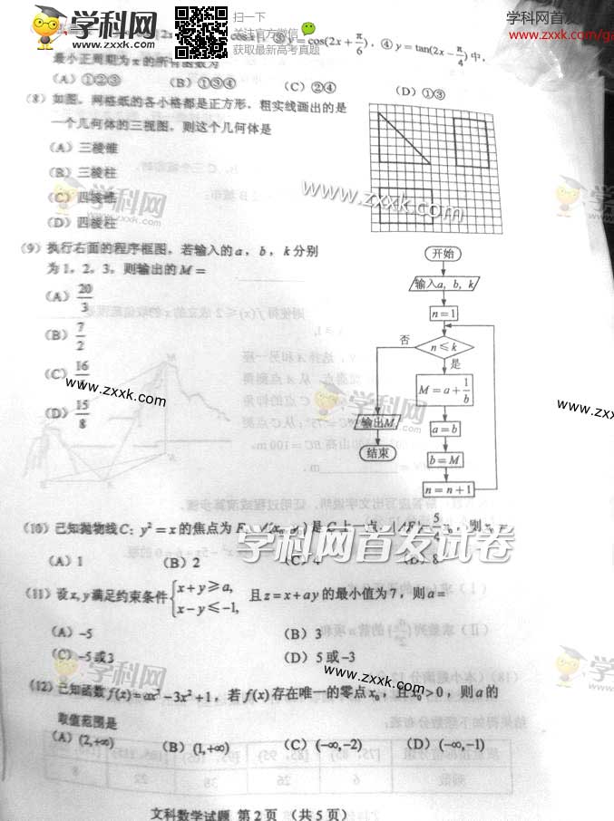 2014高考真题新课标I卷(文数)