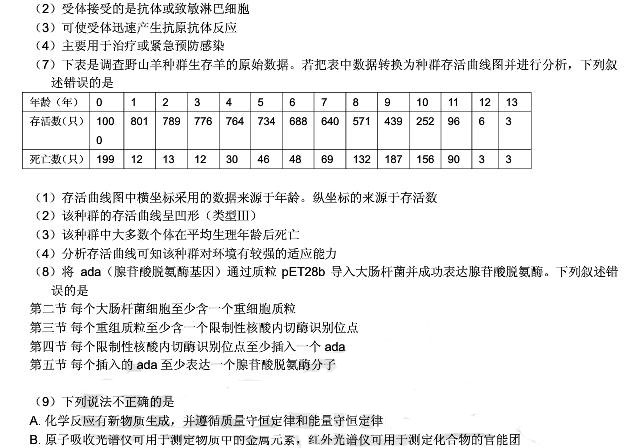 2011����ͨ�ߵ�ѧУ���������㽭�߿������Ծ�