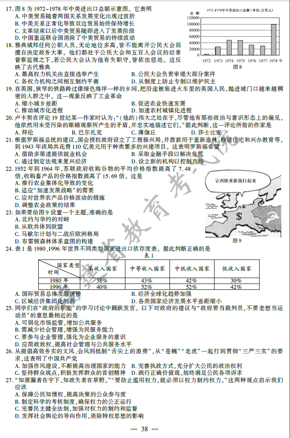 2014�긣���߿��������⼰�ο���