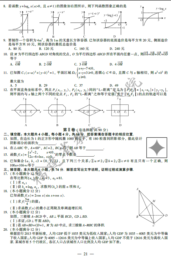 2014�긣���߿��������⼰�ο���