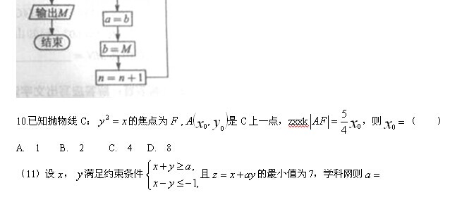 2014���ϸ߿������������(ͼƬ��)