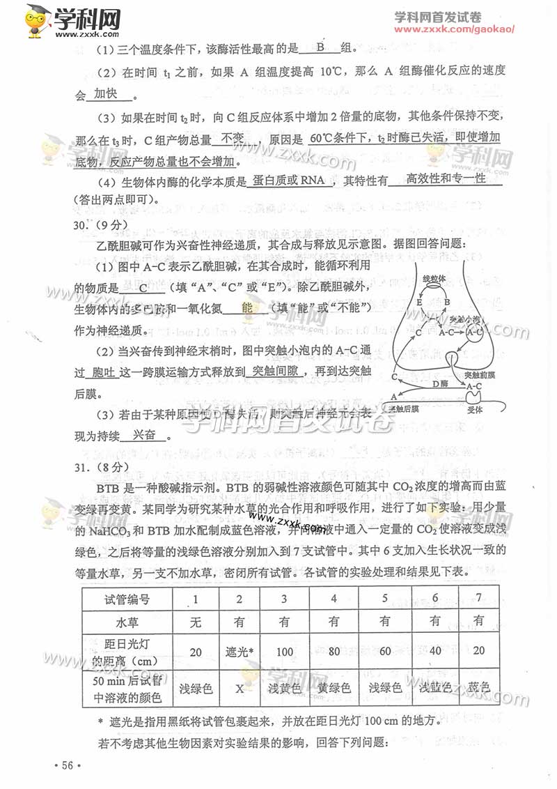 2016年甘肃高考理综试题及答案