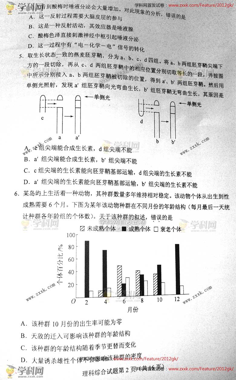 2012�����߿���������(ͼƬ��)