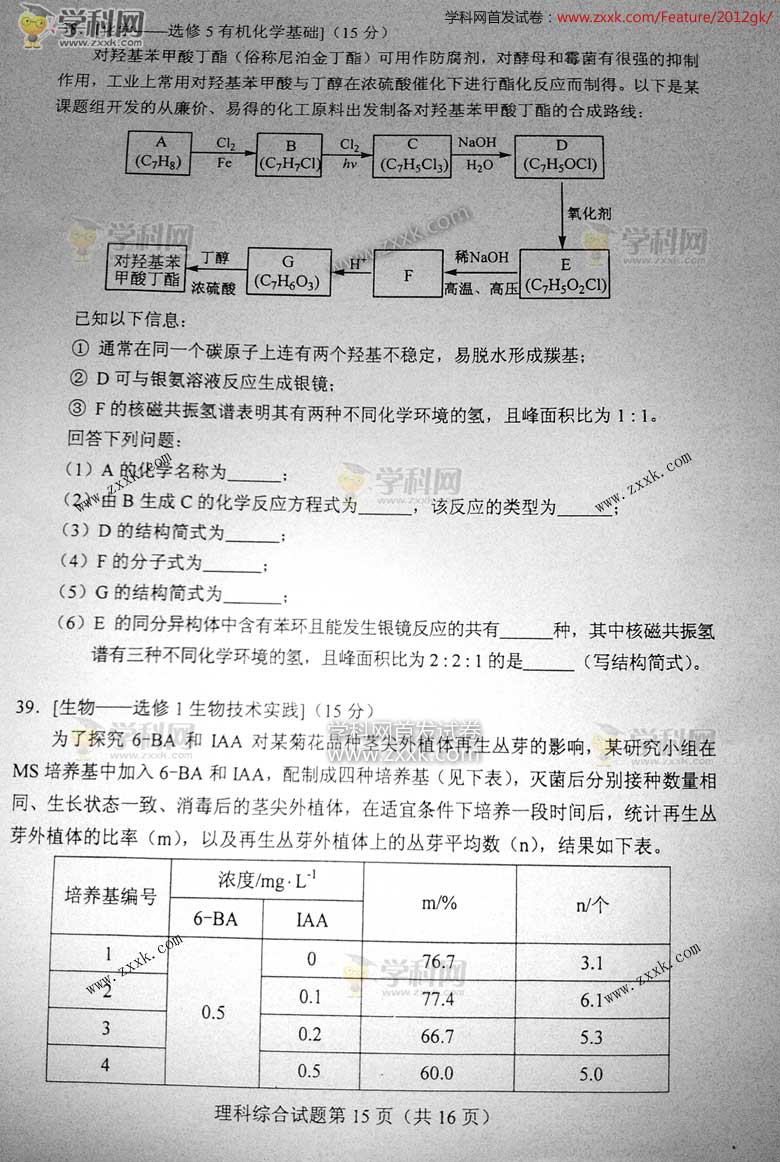 2012�����߿���������(ͼƬ��)