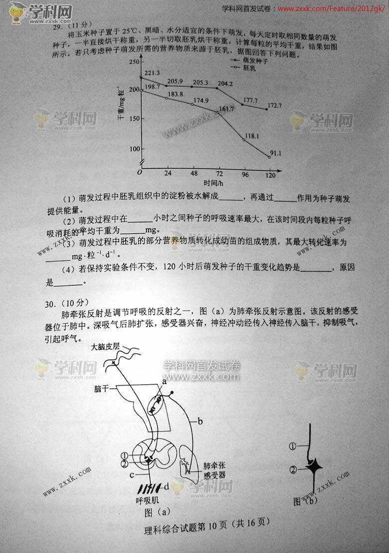 2012�����߿���������(ͼƬ��)