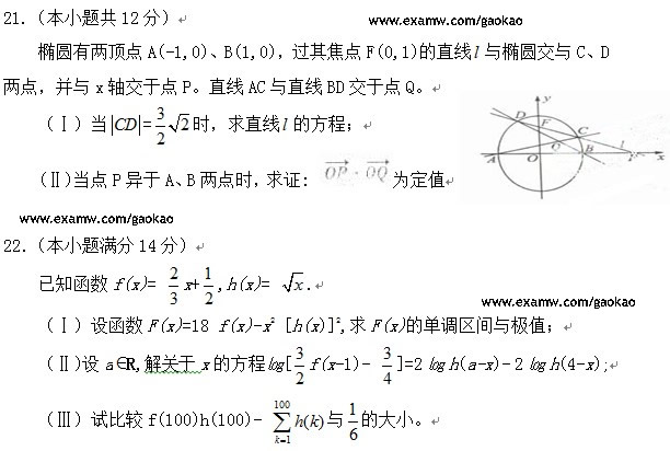 2011����ͨ�ߵ�ѧУ���������Ĵ��߿�������ѧ�Ծ�