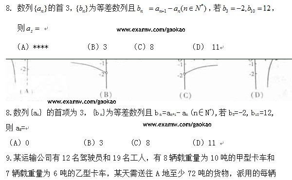 2011����ͨ�ߵ�ѧУ���������Ĵ��߿�������ѧ�Ծ�