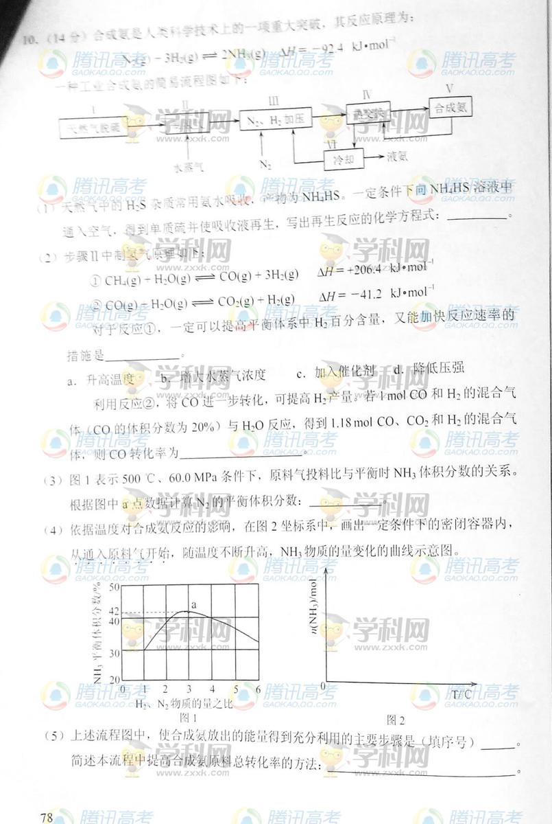 2014�����߿�������������⼰��/����