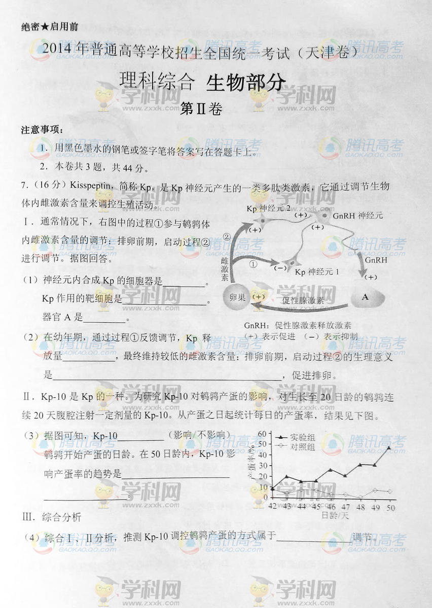 2014�����߿�������������⼰��/����