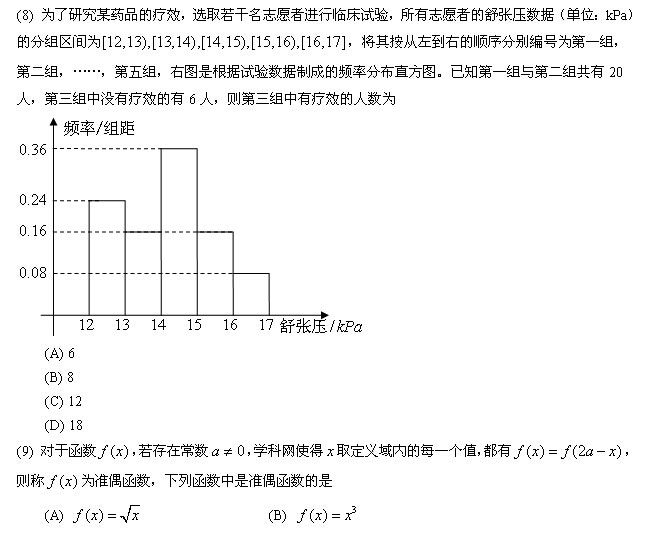 2014ɽ���߿�������Ŀ���ѧ���⣨����棩