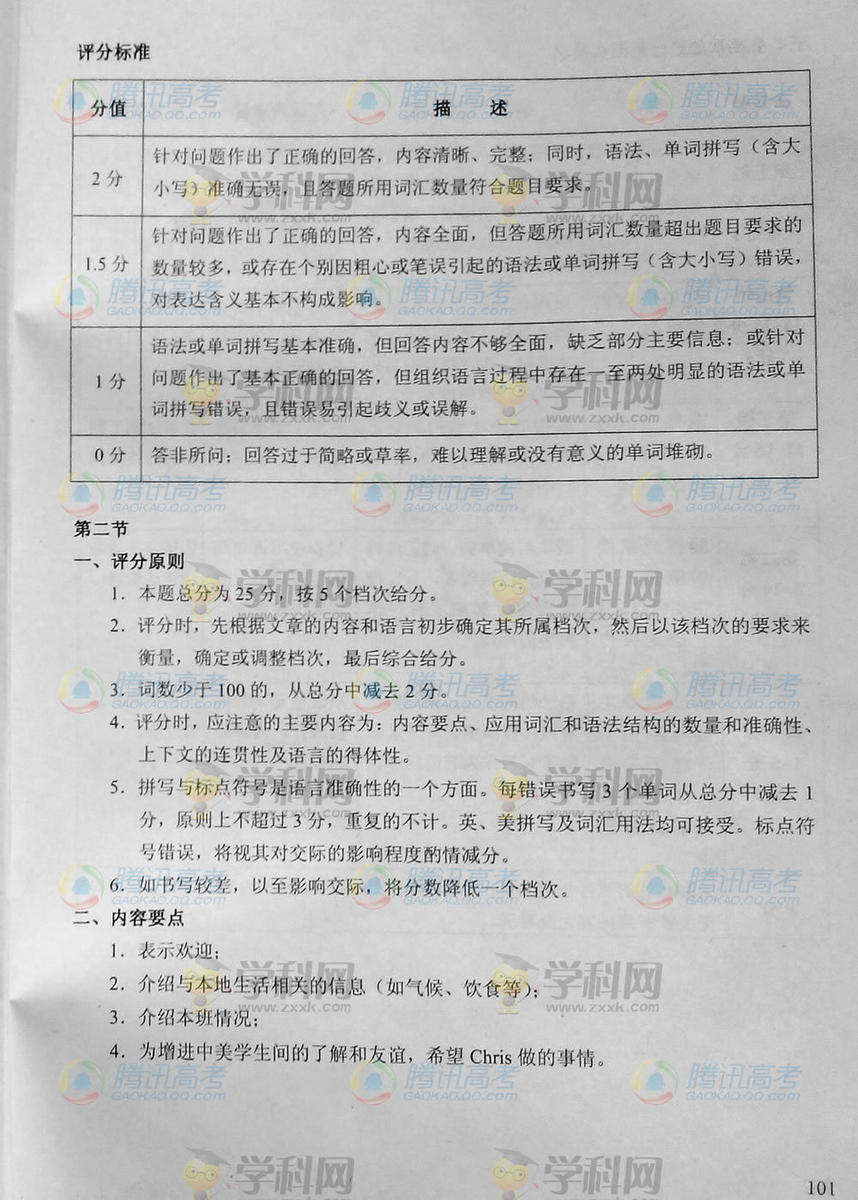 2014���߿������Ӣ�����⼰��/����