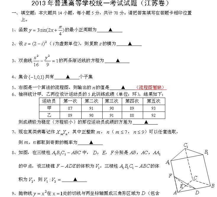 2013�꽭�ո߿��Ծ���ѧ���⣨word�棩