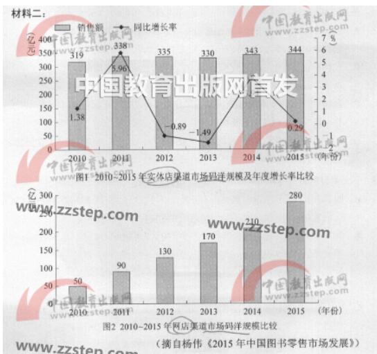 2018������߿��������⣨���ְ棩