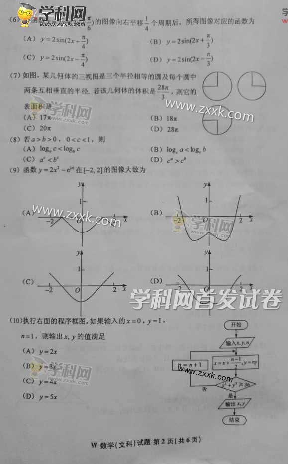 2016�����ϸ߿��Ŀ���ѧ�����