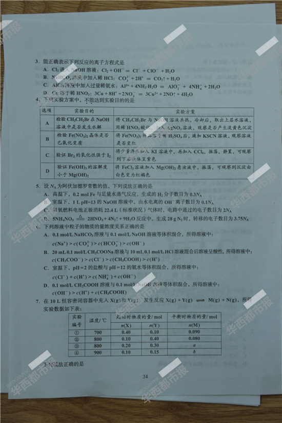 2014�Ĵ��߿��������⼰��(����������)