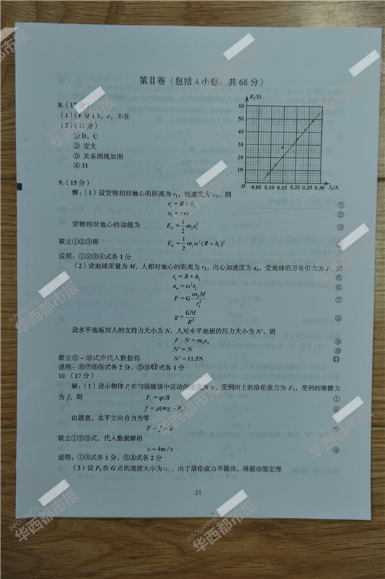 2014�Ĵ��߿��������⼰��(����������)