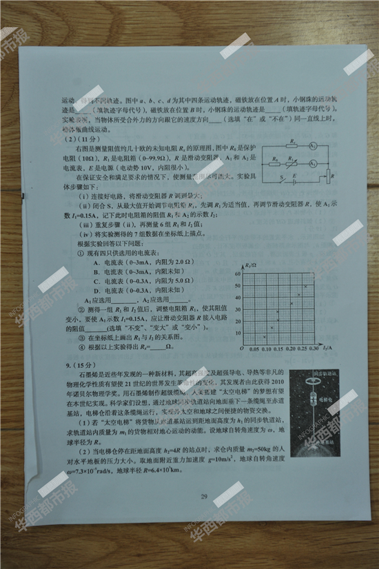 2014�Ĵ��߿��������⼰��(����������)