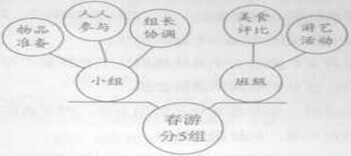 2014�ຣ�߿���������𰸽������ο��棩