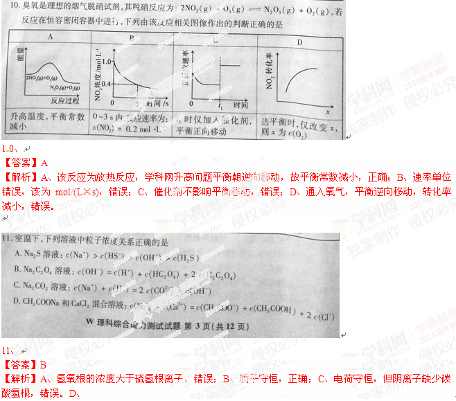 2014���ո߿��������ۣ���ѧ���֣����⼰��/����