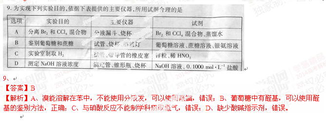 2014���ո߿��������ۣ���ѧ���֣����⼰��/����