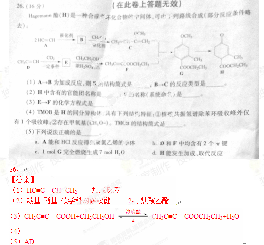 2014���ո߿��������ۣ���ѧ���֣����⼰��/����