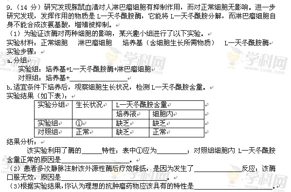 2013������߿����⼰��������������𰸣�ͼƬ�棩