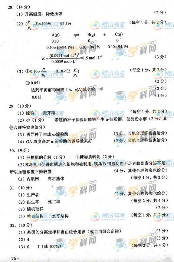 2013年全国卷新课标Ⅱ高考理综试卷答案