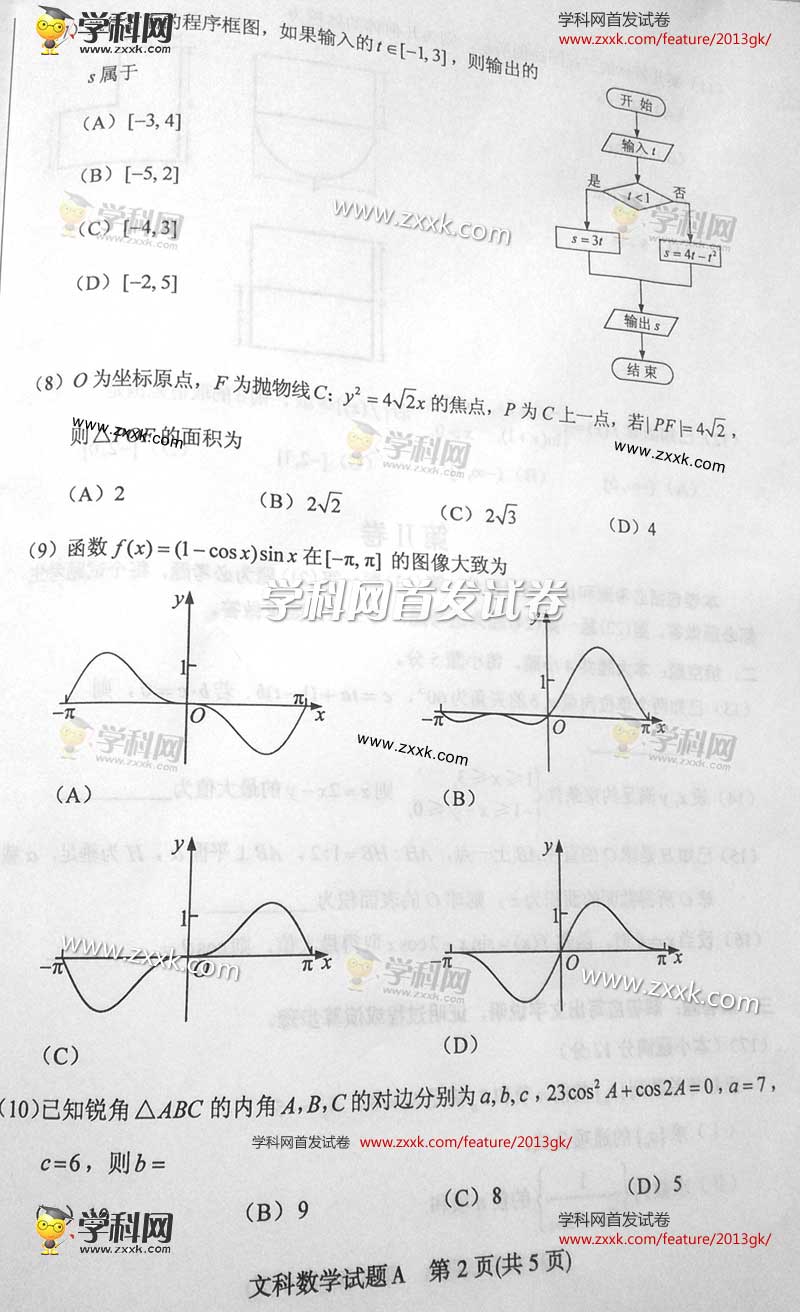2013�꺣�ϸ߿��Ծ��Ŀ���ѧ���⣨ͼƬ�棩
