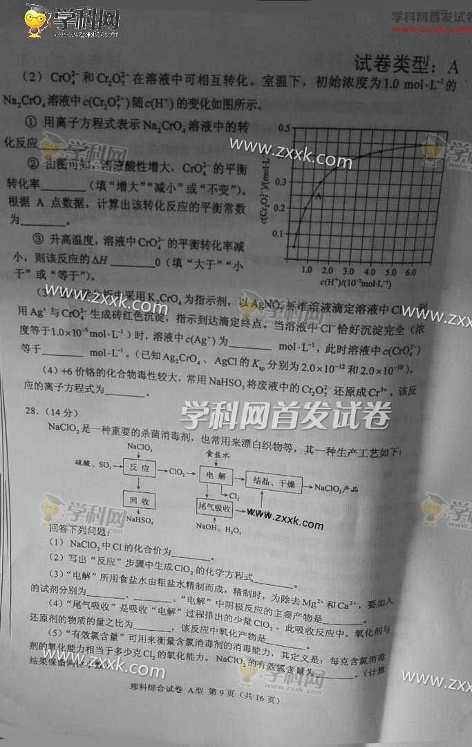 2016�갲�ո߿��������⣨ͼƬ��