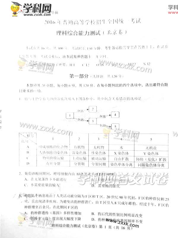 2016�걱���߿������Ծ�(ͼƬ��)