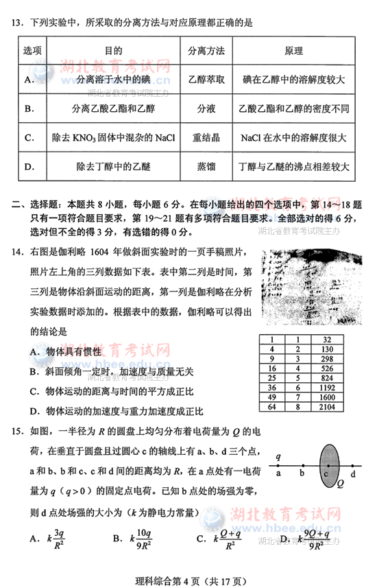 2013年湖北高考试题及答案理综试卷答案