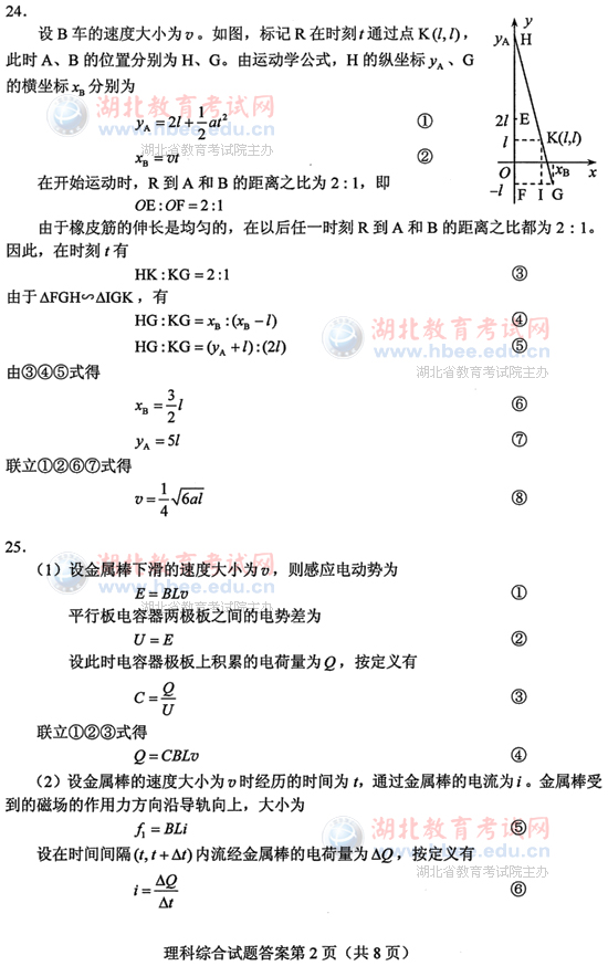 2013年湖北高考试题及答案理综试卷答案