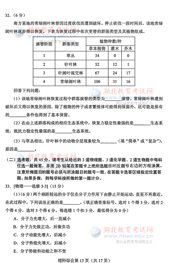 2013年湖北高考试题及答案理综试卷答案