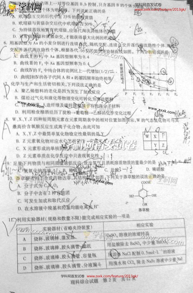 2013��ɽ���߿��Ծ��������⼰�𰸣�ͼ�İ棩