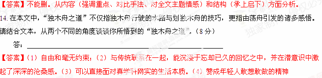 2014���ո߿��������⼰��/����