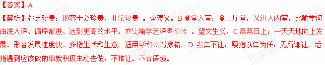 2014���ո߿��������⼰��/����