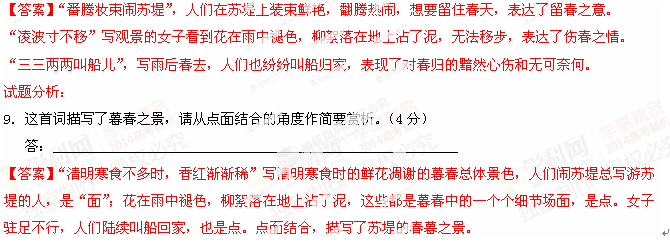 2014���ո߿��������⼰��/����