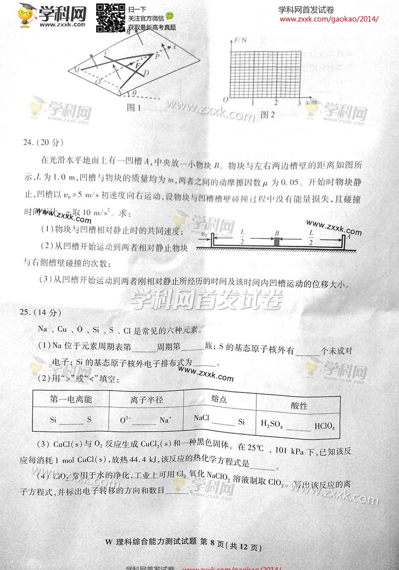 2014���ո߿����⼰�����۾���ͼƬ�棩