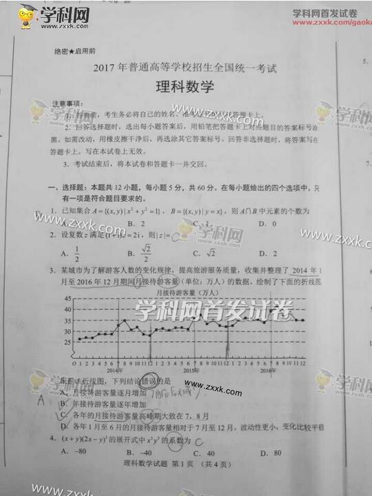 2017�Ĵ��߿���������ѧ�Ծ�(ͼƬ��)